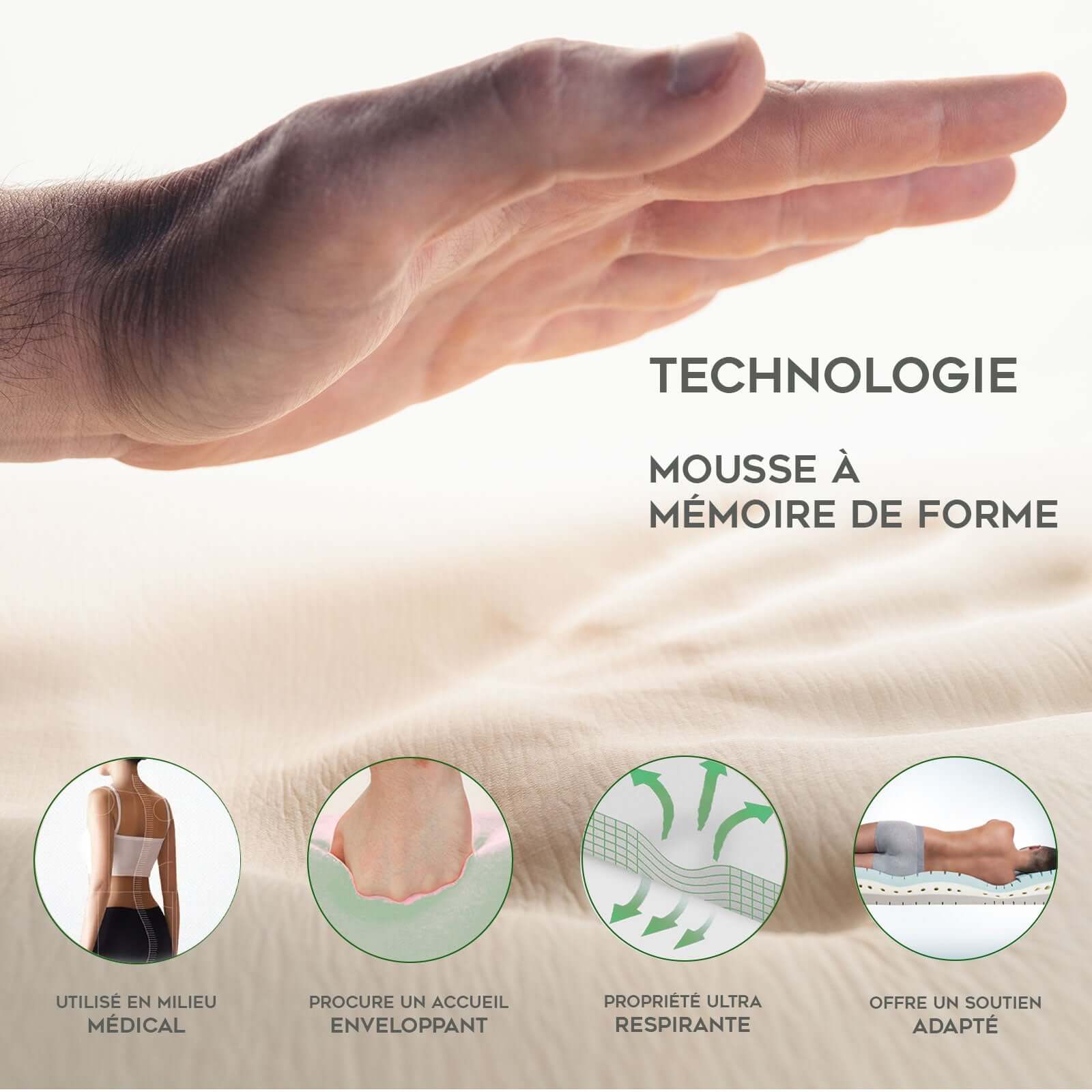 Matelas mémoire de forme, ressorts ensachés - Collection Céleste - Image 6