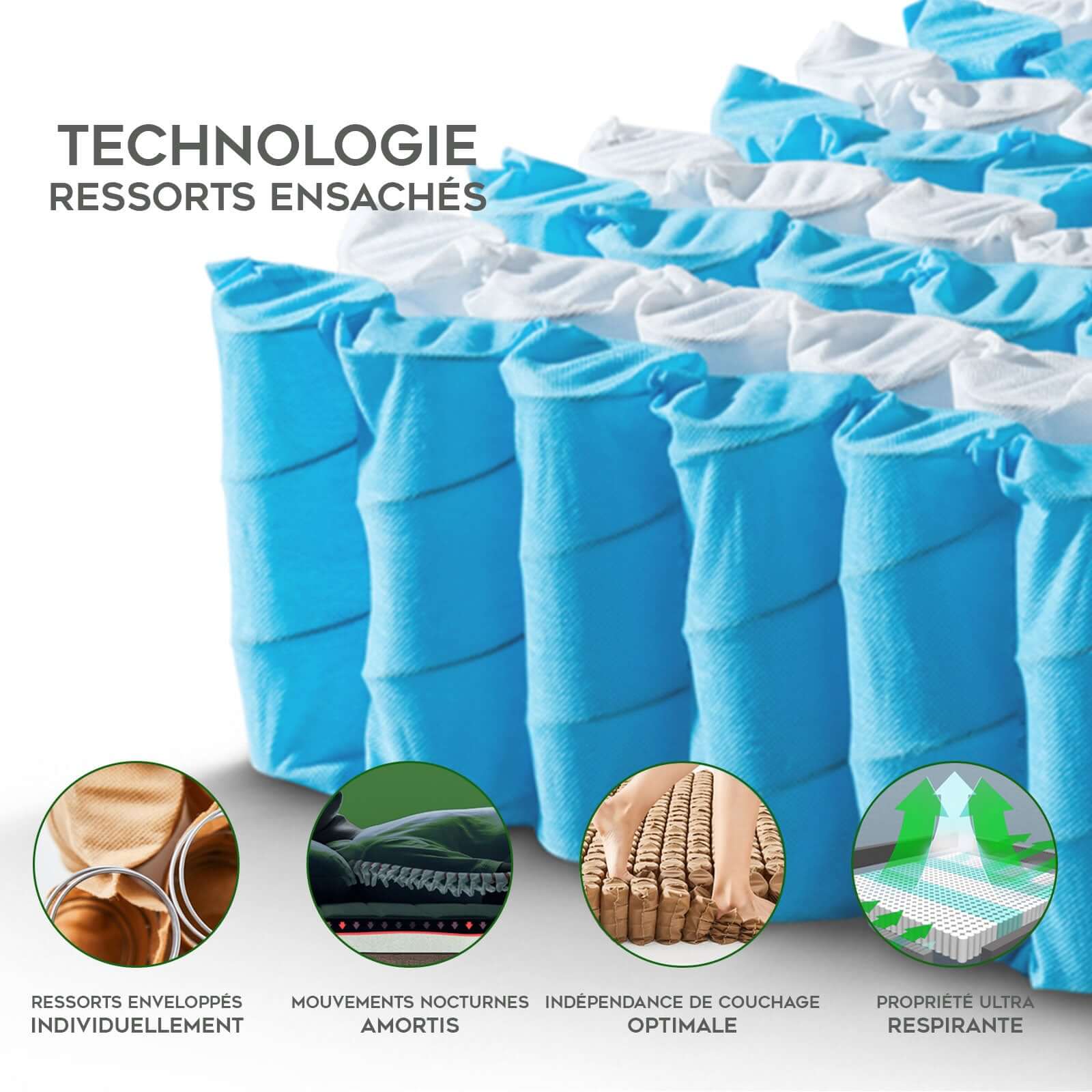 Matelas latex, ressorts, mémoire de forme, confort articulaire - Collection Grand View - Image 9