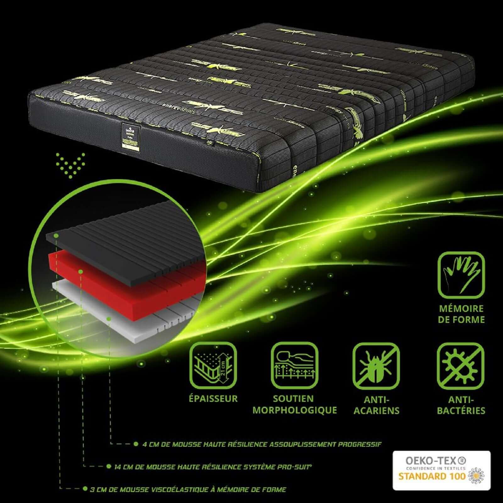 Matelas PRO FOAM : mémoire de forme et mousse HR+ - Collection Sensation - Image 6