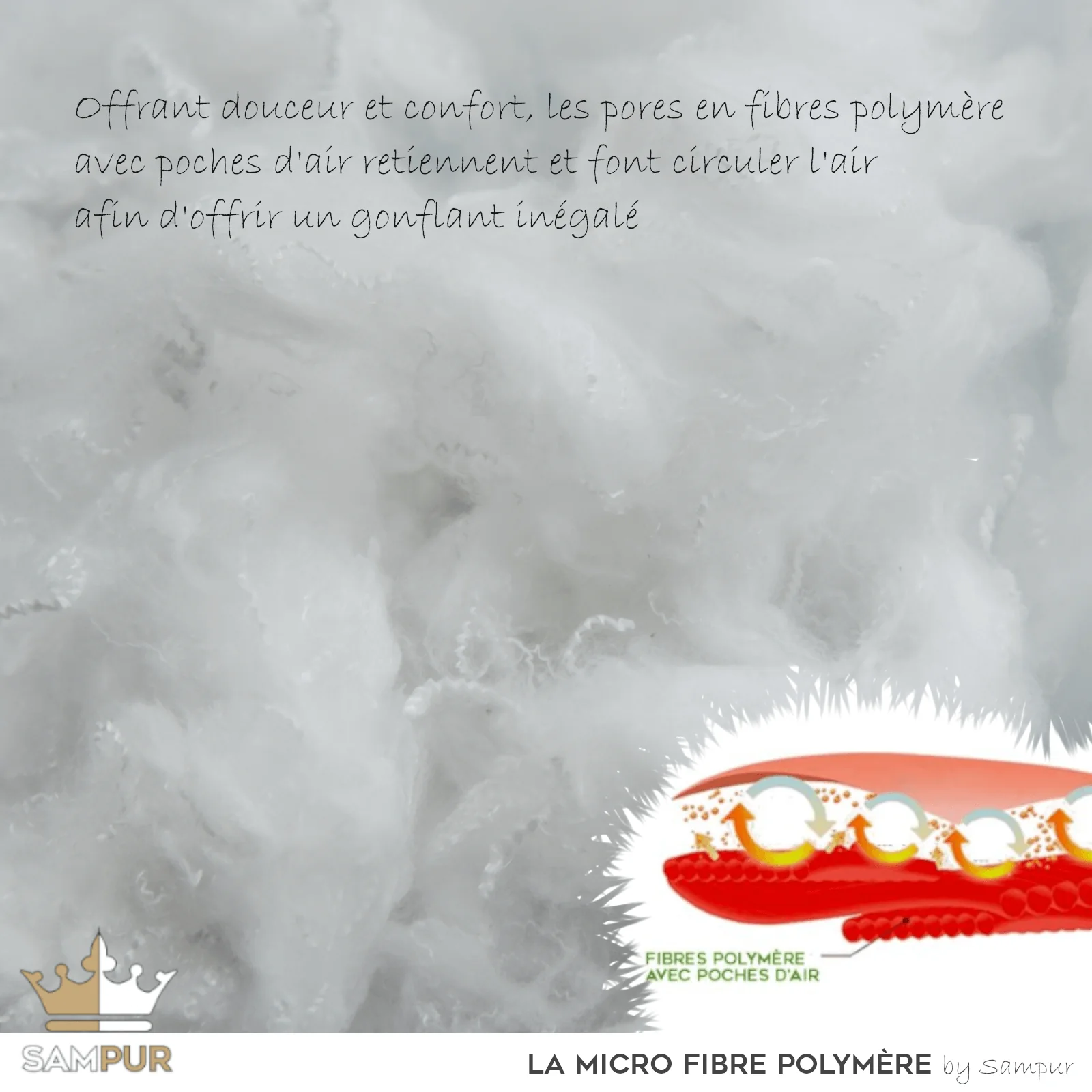 Surmatelas haute densité, hypoallergénique, confortable - Collection Cosy - Image 9