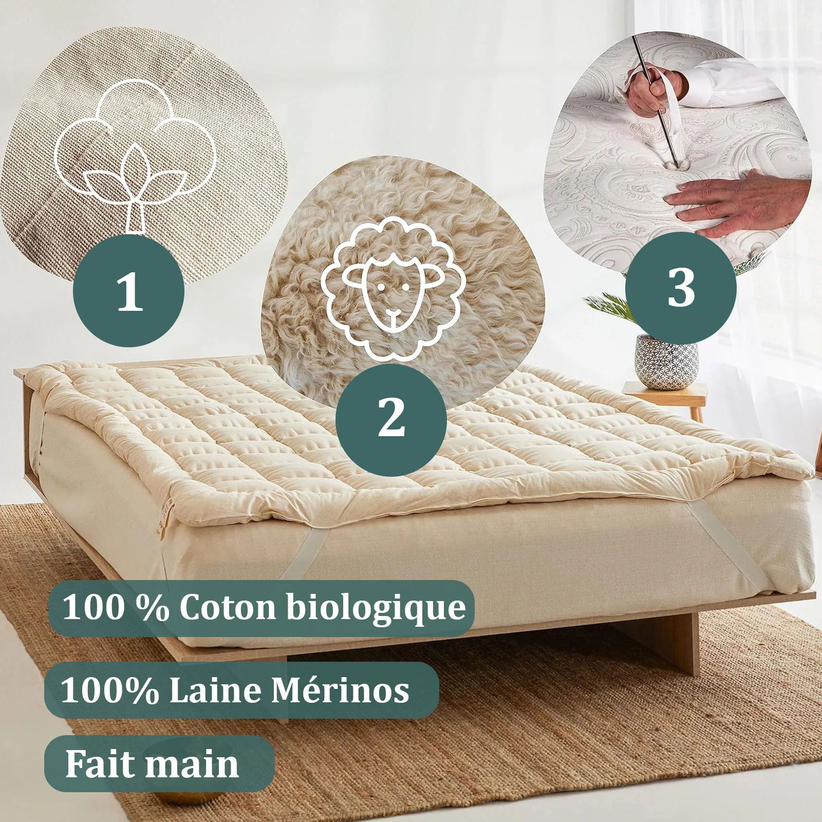 Surmatelas laine Mérinos 100% biologique, bonnet élastique - Collection Fjord - Image 4